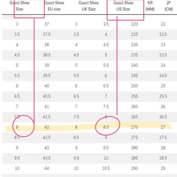 Gucci NY Yankees Velvet Loafers -Blue -Mens US 8.5 - Picture 13 of 16